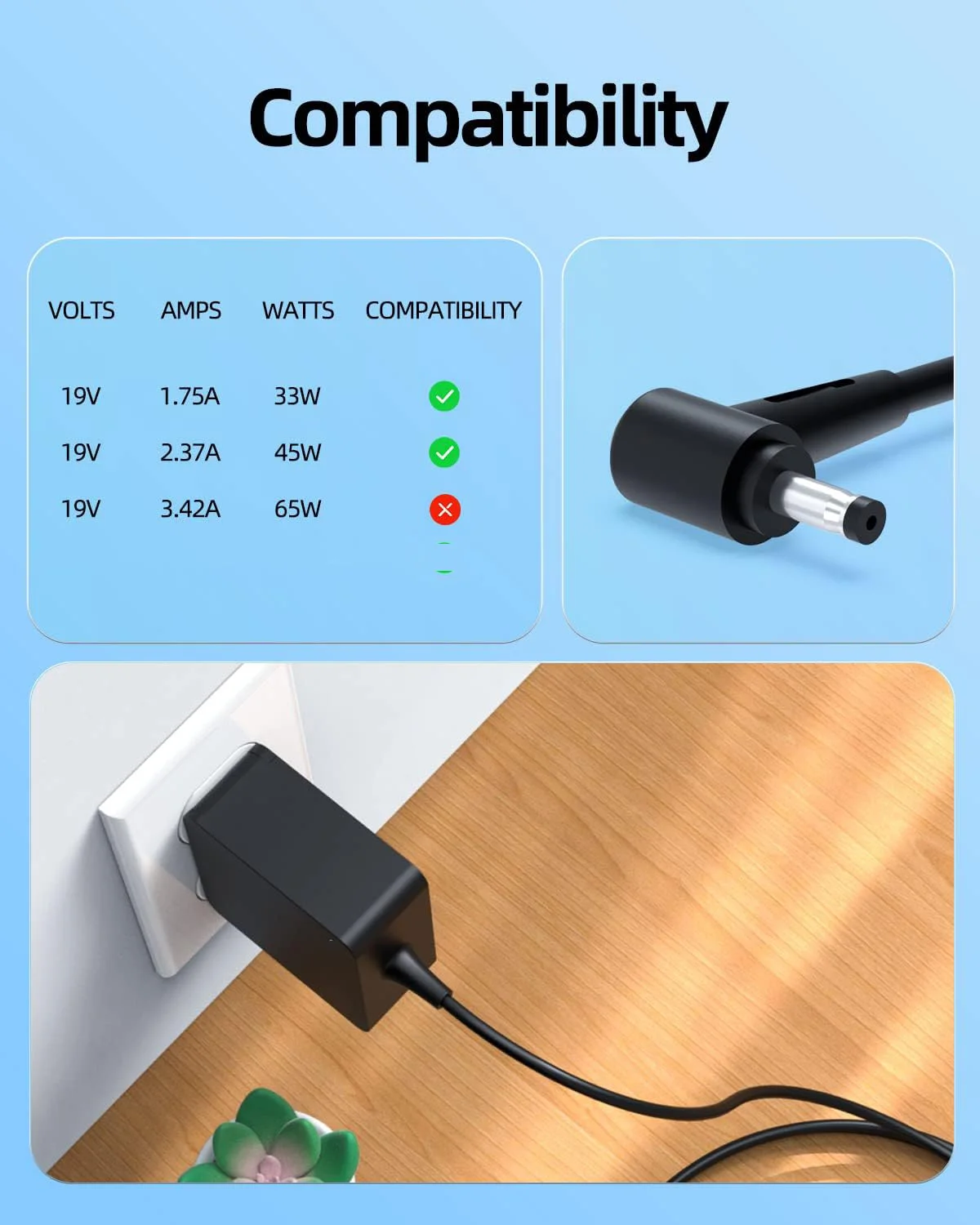 Asus、19v、2.37a、45w、x503ma、r518 - Laptop Accessories Shop のレビューと価格