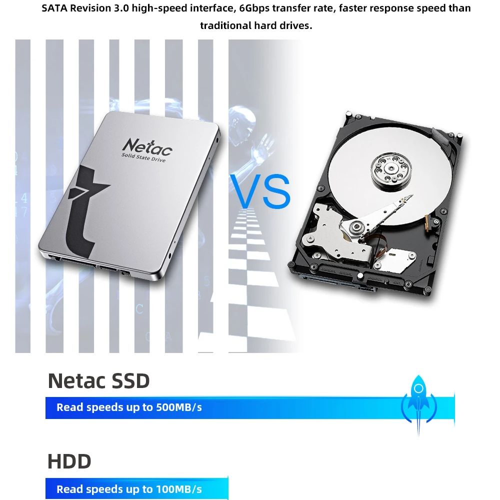 Netac SSD 1TB 2TB 4TB 128GB 25 - Samsung Ssd Evo 870 のレビューと価格